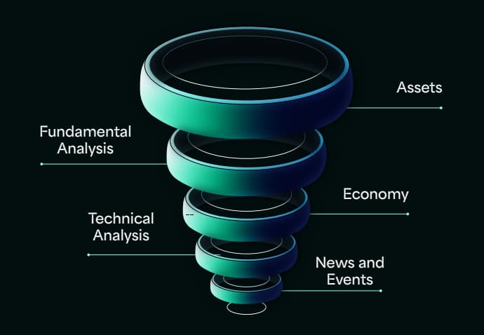 Surpassing Section Image
